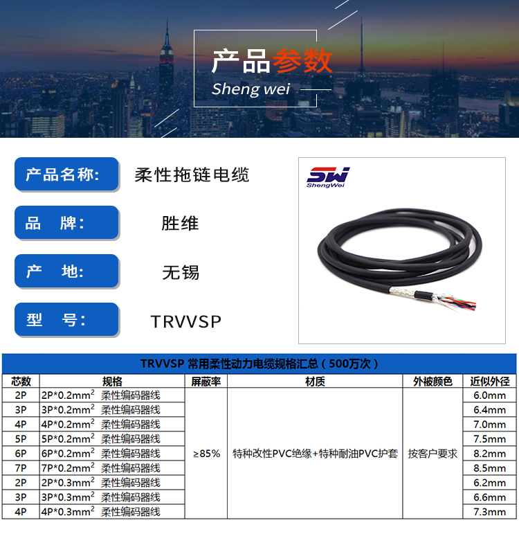 TRVVSP詳情頁(yè)1_02