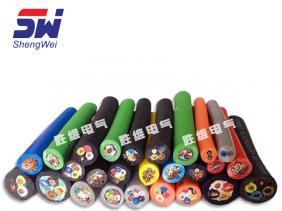 定制線(xiàn)纜